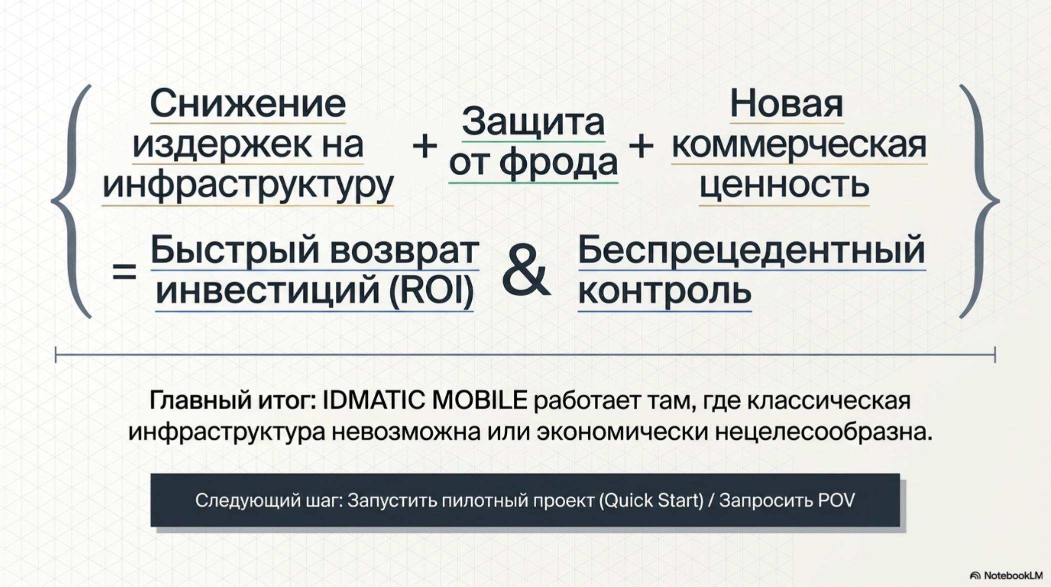 Итоговая формула ценности